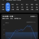 防城港旅游 缩略图 4