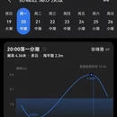 防城港旅游 缩略图 6