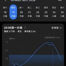防城港旅游 缩略图 5