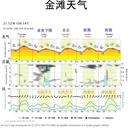 防城港旅游 缩略图 3