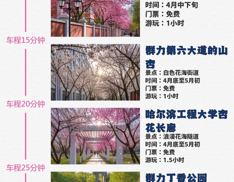 哈尔滨旅游 1