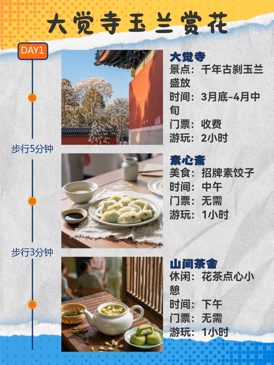 北京旅游