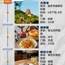 北京旅游 缩略图 2