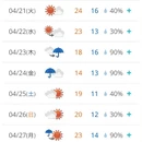 上海旅游 缩略图 5