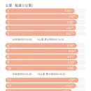 南京旅游 缩略图 2