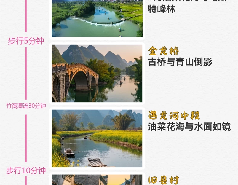 桂林旅游 1