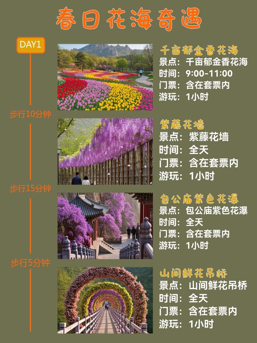 驻马店旅游