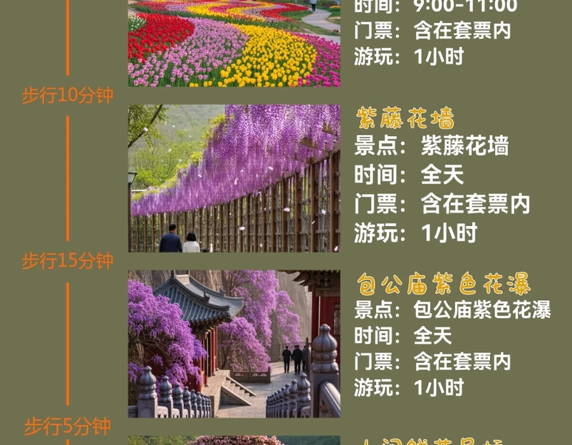 驻马店旅游 1