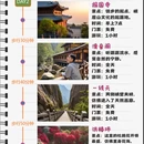 乐山旅游 缩略图 2