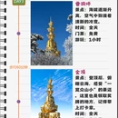 乐山旅游 缩略图 3