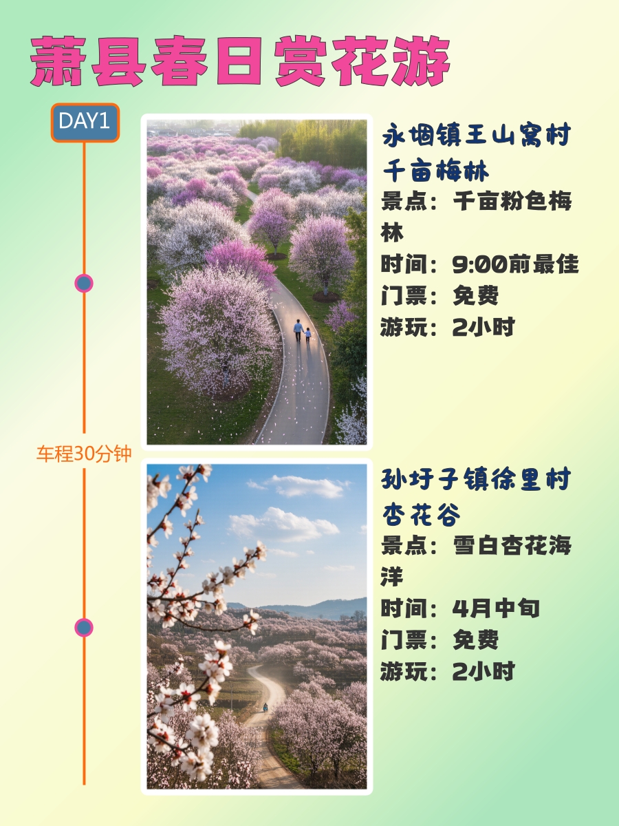 宿州旅游