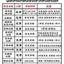 苏州旅游 缩略图 10