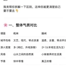 扬州旅游 缩略图 4