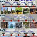 苏州旅游 缩略图 1