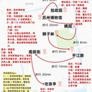 苏州旅游 缩略图 3