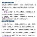 苏州旅游 缩略图 6