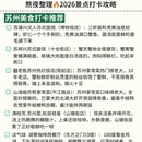 苏州旅游 缩略图 8