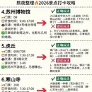 苏州旅游 缩略图 2