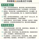 苏州旅游 缩略图 6
