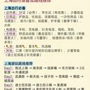 上海旅游 缩略图 8