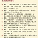 上海旅游 缩略图 10