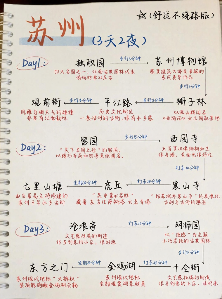 苏州旅游