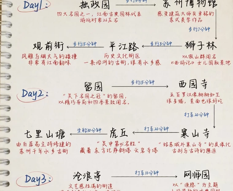 苏州旅游 1