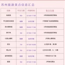 苏州旅游 缩略图 2