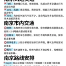 南京旅游 缩略图 4