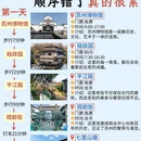 苏州旅游 缩略图 1