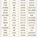 苏州旅游 缩略图 6
