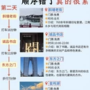 苏州旅游 缩略图 2