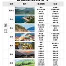 苏州旅游 缩略图 1