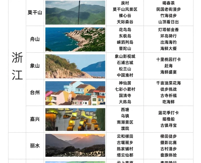 苏州旅游 1