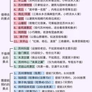 苏州旅游 缩略图 2