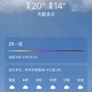 上海旅游 缩略图 5