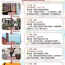苏州旅游 缩略图 2