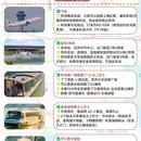 苏州旅游 缩略图 5