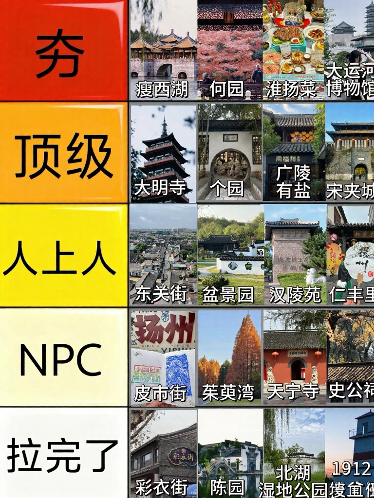 扬州旅游