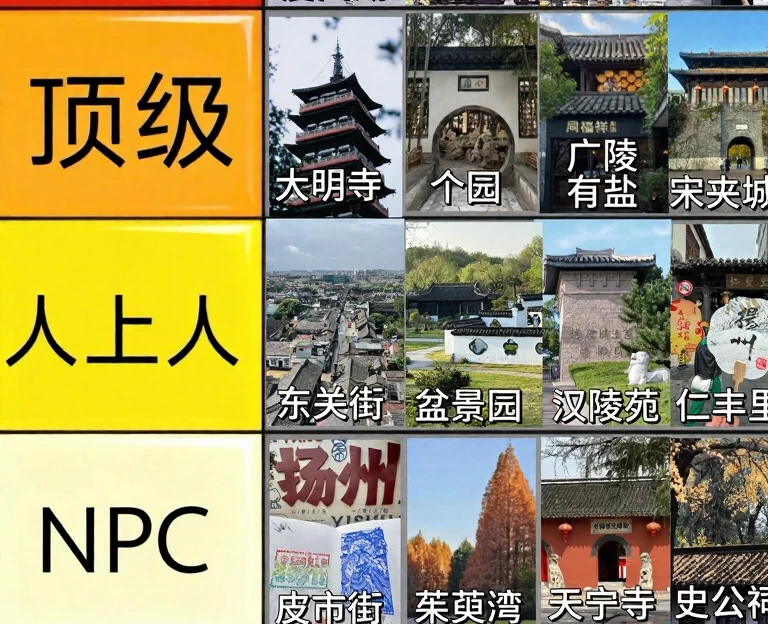 扬州旅游 1