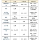 上海旅游 缩略图 3