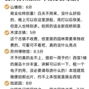 苏州旅游 缩略图 2