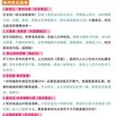 扬州旅游 缩略图 8