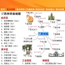 苏州旅游 缩略图 2