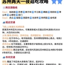 苏州旅游 缩略图 4