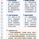 上海旅游 缩略图 7
