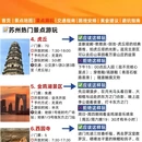 苏州旅游 缩略图 5