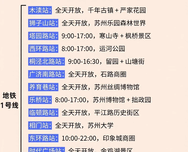 苏州旅游 1