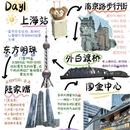 上海旅游 缩略图 2