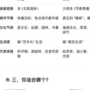 扬州旅游 缩略图 8